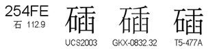 U+254FE
